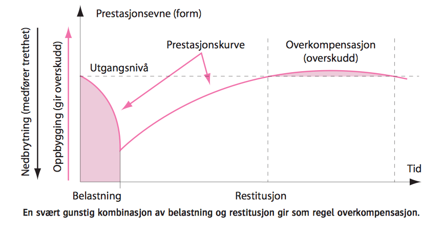 Skjermbilde 2014-03-19 kl. 10.31.47