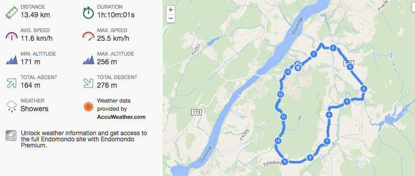 Trening Kickbike 13,9KM