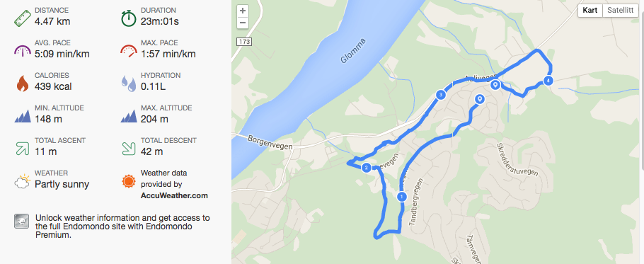 Trening Kickbike 07.04.2015