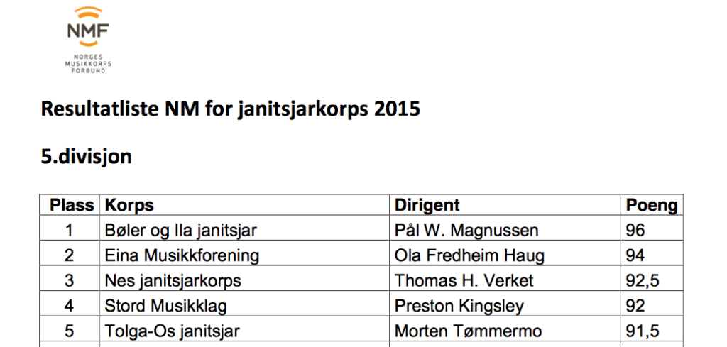 Skjermbilde 2015-04-14 kl. 11.02.01