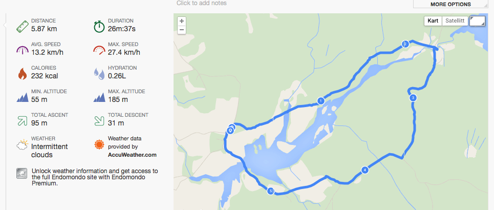 Trening Kickbike 5,87 Km, Kjennsmotjerne&nbsp;rundt.
