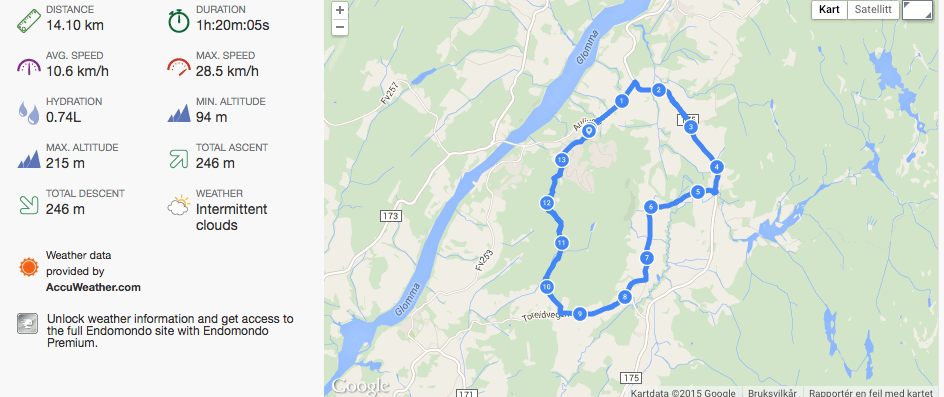 Trening sykkel 14,2&nbsp;Km