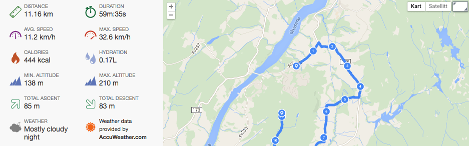 Trening Kickbike 13,7&nbsp;Km